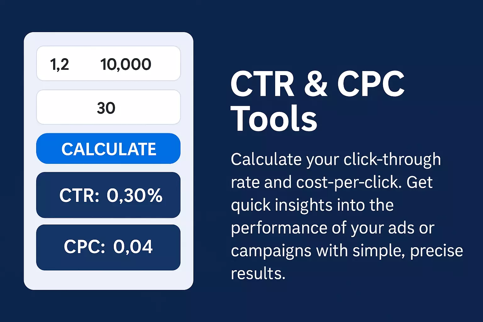 CPC & CTR Calculator Tool